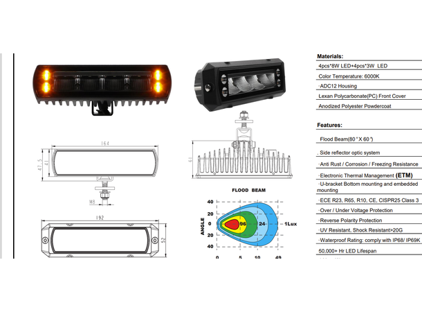 BRT Dual Slim 30 LED m/varsellys Godkjent som ryggelys 2700Lm. 164x61x41m 