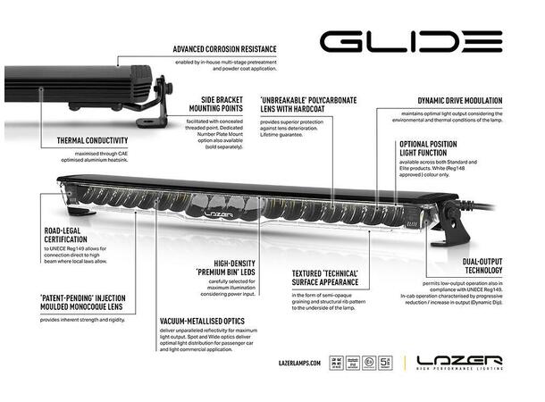 Lazer® Lyspakke med Glide 18 Elite ELITE - XBB Canbus. Med sidemount. 