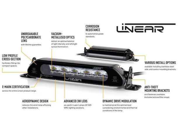 Lazer Grillkit med Linear 18 ELITE Toyota BZ4X - Pakke med XBB 