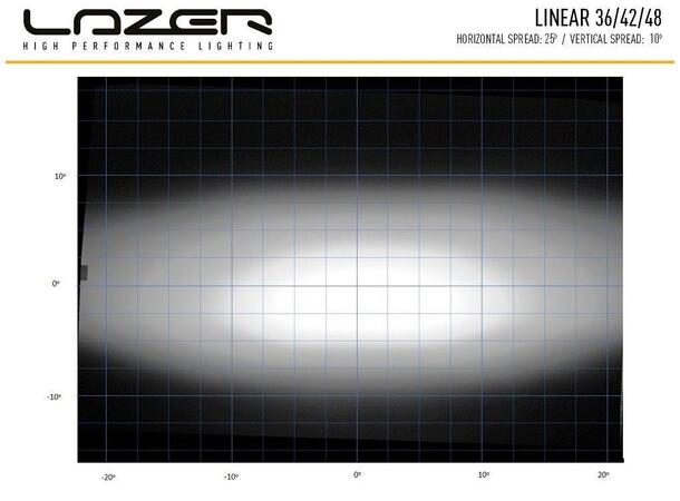 Lazer Linear 42 LED-bar Fjernlys Stor godkjent LED-bar med høy effekt! 