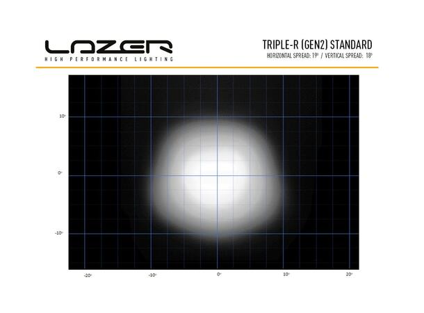Lazer Triple-R 1000 Elite LED fjernlys Godkjent LED-bar fjernlys med 1358m! 