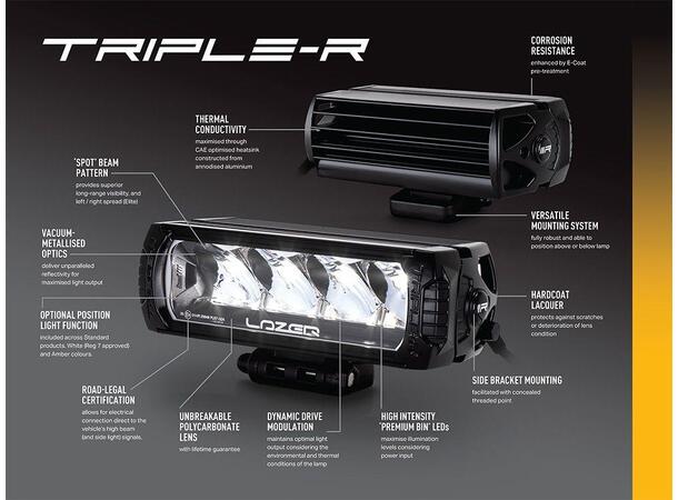 Lazer Triple-R 750 Elite LED fjernlys Gen2. Lengde 230mm. 5068 Lumen. 