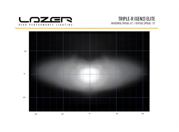 Lazer Triple-R 750 Elite LED fjernlys Godkjent LED fjernlys med hele 1033m!