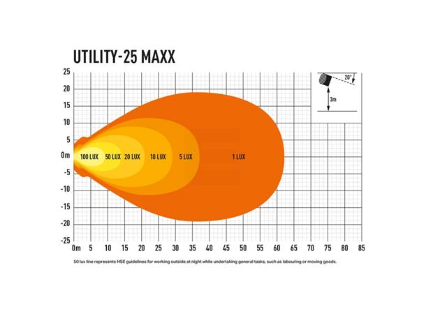 Lazer Utility 25 MAXX LED arbeidslys ADR godkjent arbeidslys - 4560 lumen