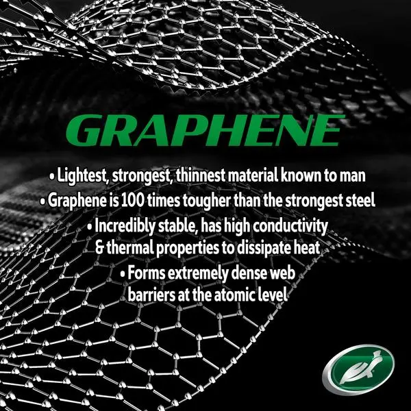 Hybrid Solutions Ceramic+Graphene Wax Graphene Wax Overlegen beskyttelse,156gr 