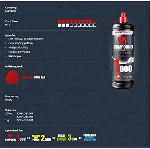 Menzerna PG 1000 1 Liter Grovt poleringsmiddel 