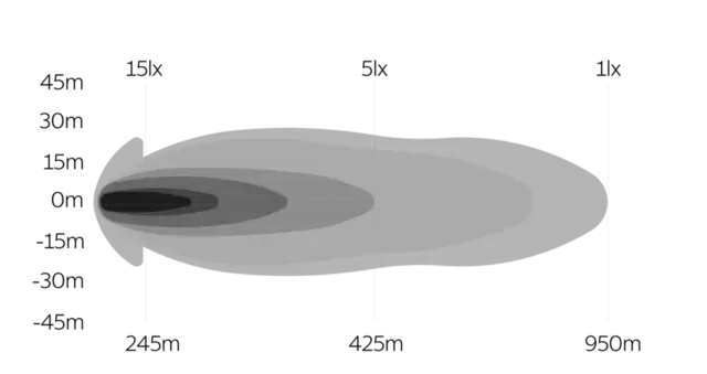 OZZ SQR 9" fjernlys 210mm Med park- og varsellys, sort hus 