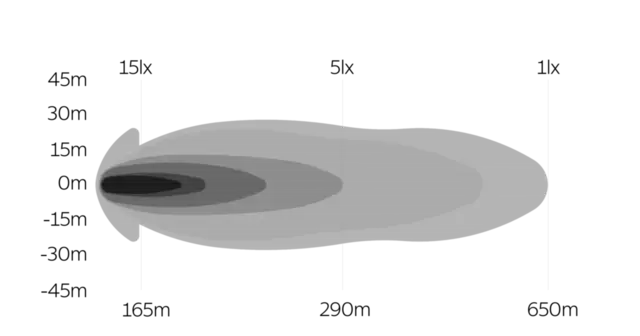 OZZ SQR 7" fjernlys 178mm Med park- og varsellys, sort hus 