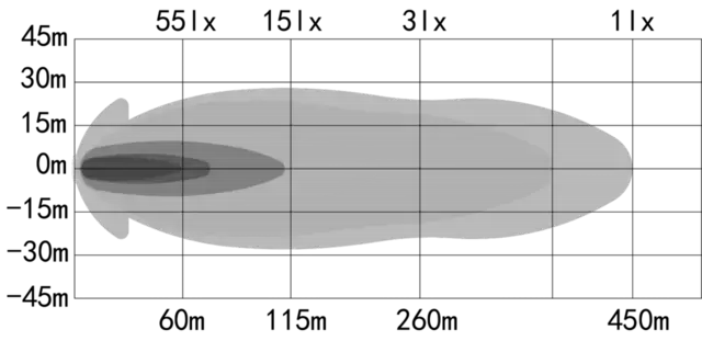 OZZ LP1 Fjernlys LED-bar m/skiltholder Hvit 