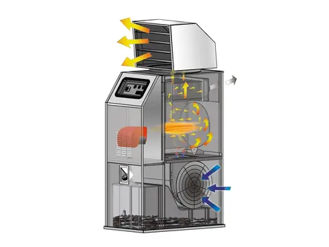 Biemmedue - Confort 40 E elektrisk varme