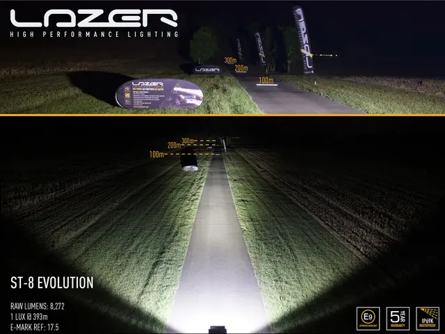 Lazer ST8 EVO LED fjernlys Liten, godkjent LEDbar med høy effekt! 