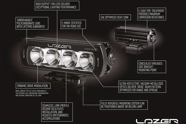 Lazer ST12 EVO LED fjernlys Heftig LED bar - 12408 lumen 