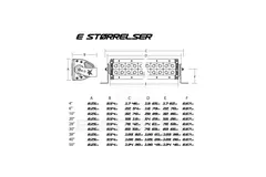 Rigid E10 Kombo LED-bar fjernlys Tradisjonell LED-bar med høy effekt!