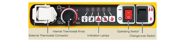 Shizuoka Seiki VAL6-EPX1 infrarød varmer Areal 4000 m3 