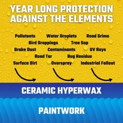 Chemical Guys HydroSlick Ceramic Coating HyperWax, 473m 