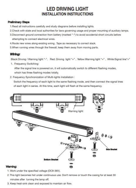 BRT Slimline Pro 20 m/ Varsellys Lengde 520mm. 9300 Lm. 