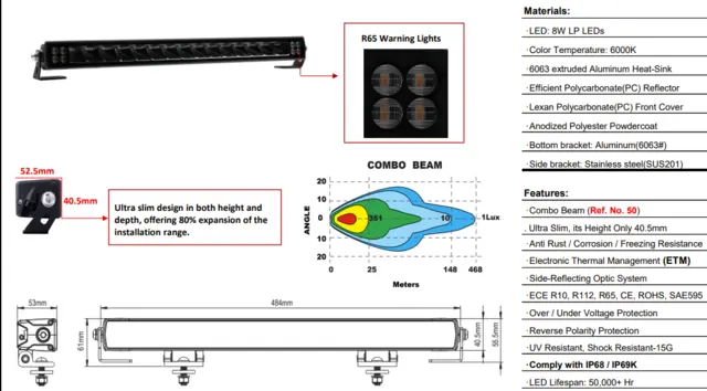 BRT Slimline Pro 20 m/ Varsellys Lengde 520mm. 9300 Lm. 