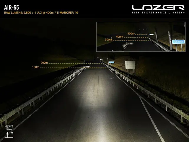 Lazer Air 55 Beacon 411x105x81mm. 6800 Lm 