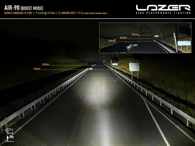 Lazer Air 90 Beacon 411x105x81mm. 9160Lm 