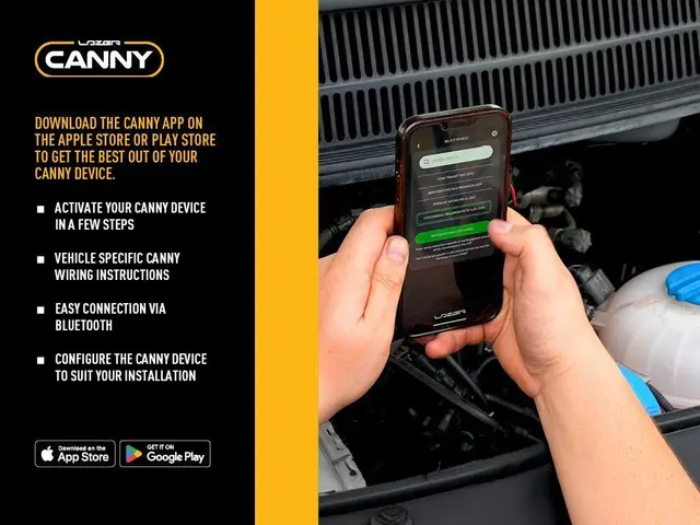 Lazer Canny Canbus Interface Kontaktløs oppkobling 