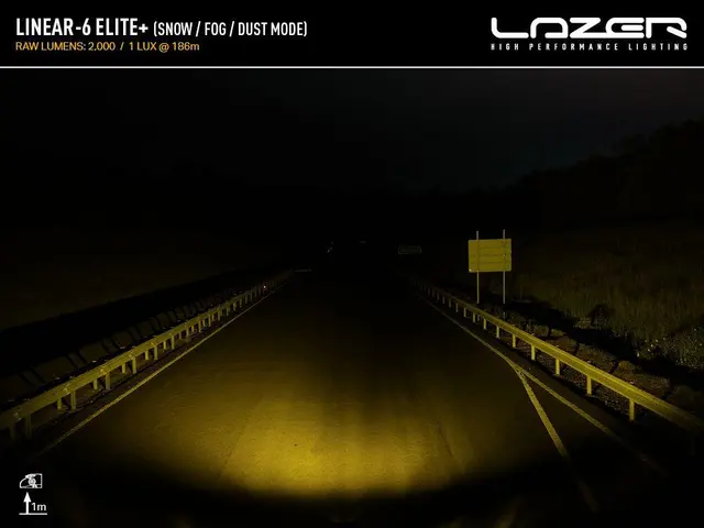 Lazer lyspakke | Linear 6 ELITE+ Til scooter og maskiner - alt du trenger 