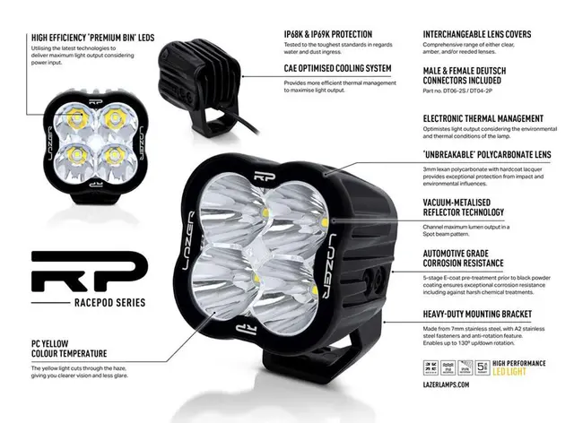 00RP-YLW-SPOT Lazer RP SPOT YELLOW 