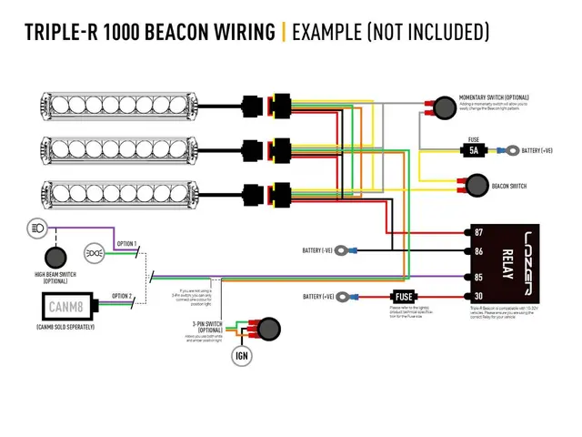 Lazer Triple-R 1000 G2 - Beacon Gen2. Med varsellys. 9240 Lumen. 