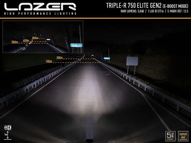 Lazer Triple-R 750 Elite LED fjernlys Gen2. Lengde 230mm. 5068 Lumen. 