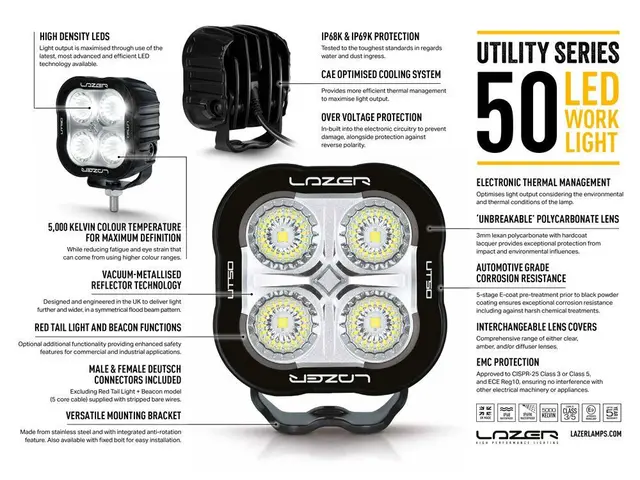 Lazer Utility 50 Robust og Populær LED-arbeidslampe 