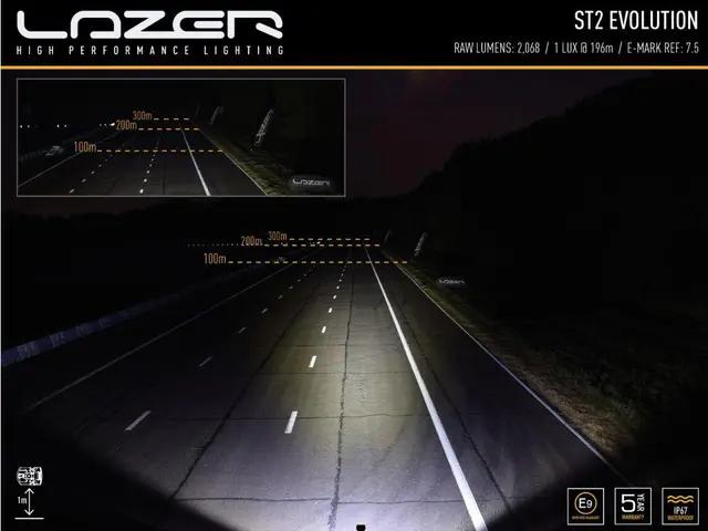 Lazer ® ST2 Evolution Lengde 124mm. 2068 Lumen 