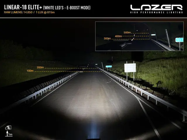 Lazer® Linear 18 Elite+ Modernum canbus MODERNUM CANBUS | Lyspakke Krybbefeste. 