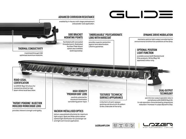 Lazer® Lyspakke med Glide 18 Elite Modernum Canbus. Skiltplate sidemount. 