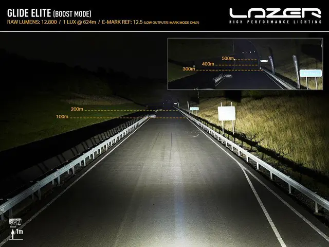 Lazer® Lyspakke med Glide 18 Elite Modernum Canbus. Skiltplate sidemount. 
