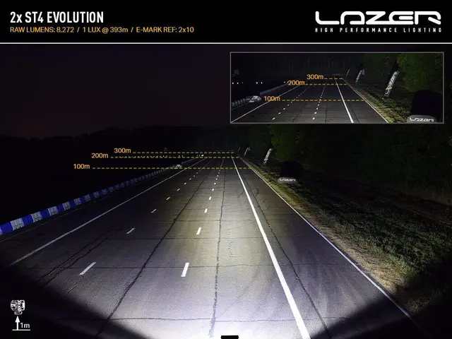 Lazer® Grillkit med ST4 Evolution Med Modernum - Toyota Land Cruiser 250 