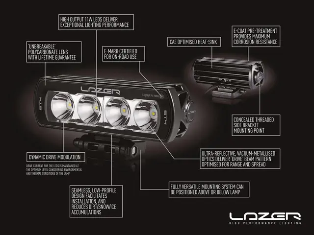Lazer® Grillkit med ST4 Evolution Med Modernum - Toyota Land Cruiser 250 