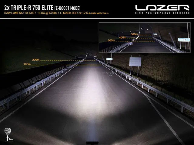 Lazer® Grillkit med Triple-R 750 ELITE Til Mercedes Vito 2024- 