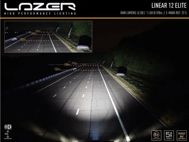 Lazer Linear 12 Elite LED fjernlys Populær - kraftig slank LED-bjelke! 