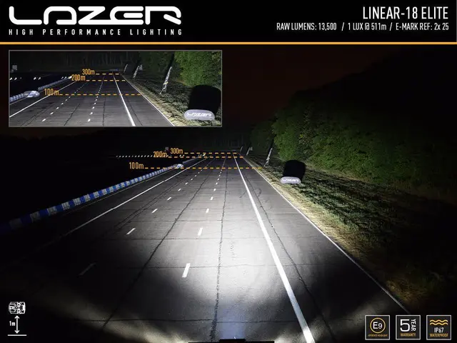 Lazer Linear 18 Elite Double E-Mark NY og oppgradert med hele 13500 lumen! 