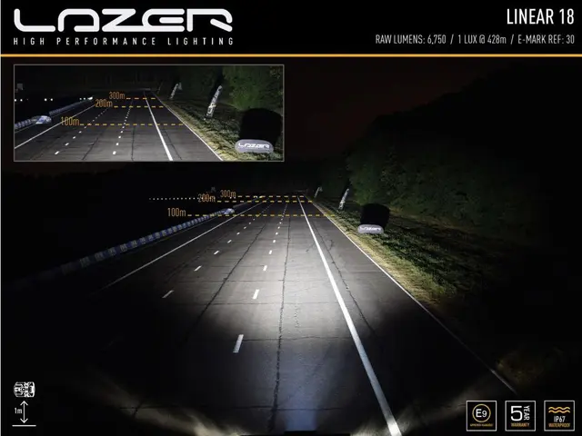 Lazer® Linear 18 std Lengde 532mm. 6750 Lumen 