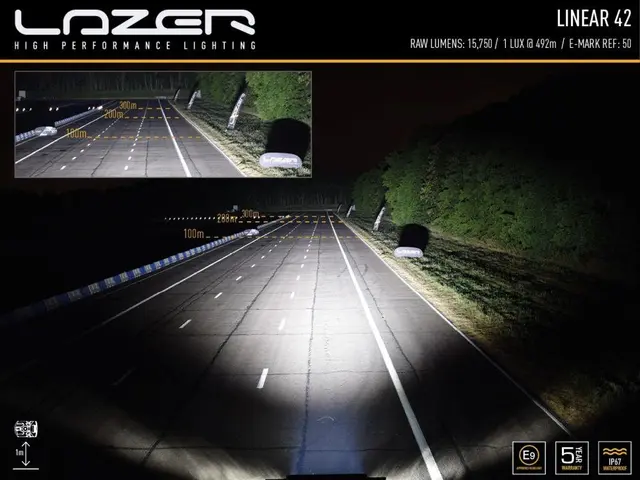 Lazer Linear 42 LED-bar Fjernlys Stor godkjent LED-bar med høy effekt! 