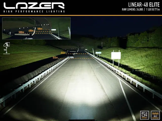 Lazer® Linear 48 ELITE 1282mm. 34800 Lumen 
