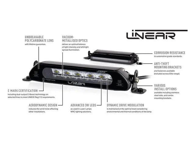 Lazer® Linear 48 ELITE 1282mm. 34800 Lumen 