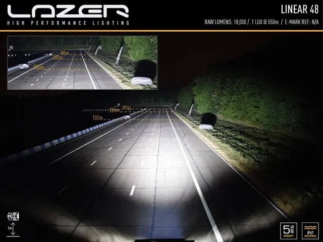 Lazer® Linear 48 Lengde 1282mm. 18000 Lumen 