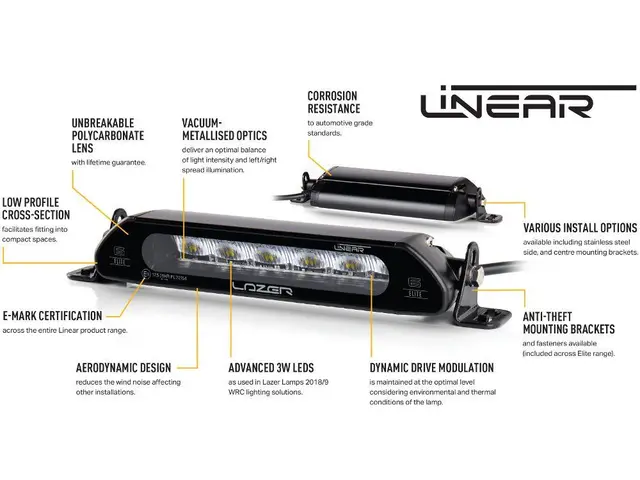 Lazer Linear 6 Elite LED Fjernlys Kraftig og super slank LED-bar! 