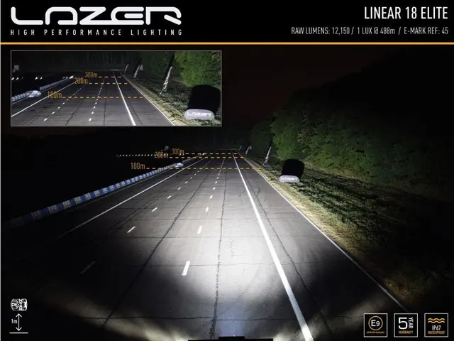 Lazer® Lyspakke med Linear 18 ELITE Universal. Med skiltplate sidemount. 