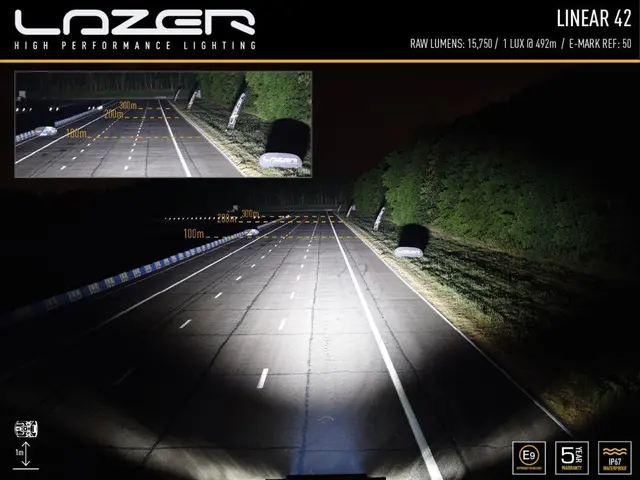 Lazer® Roof Kit med Lazer Linear 42 Til Toyota Hilux 15+ uten rails 