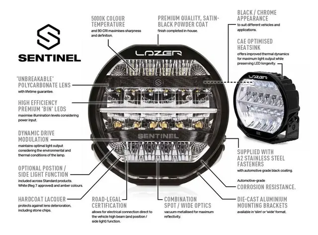 Lazer® Sentinel 7 ELITE Omvendt feste Sort. Med Parklys. 10248 Lumen. 
