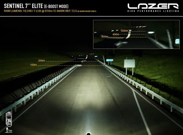 Lazer® Sentinel 7 ELITE Omvendt feste Sort. Med Parklys. 10248 Lumen. 
