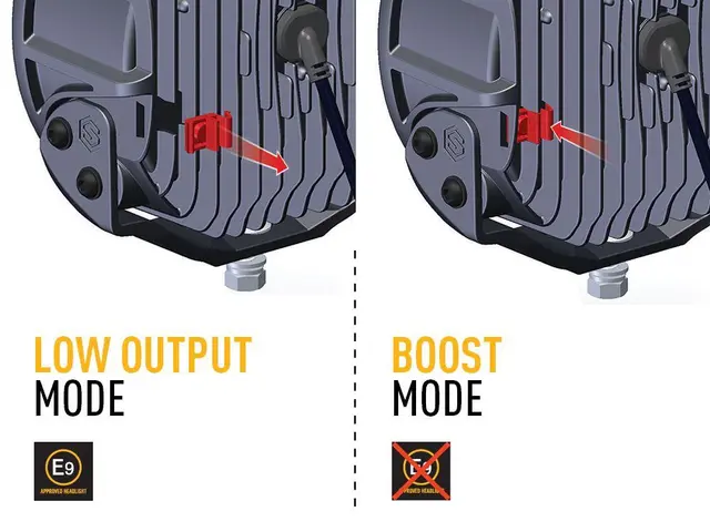 Lazer® Sentinel 9 WHITE Sort. 9 tommer. 9520 Lumen. 