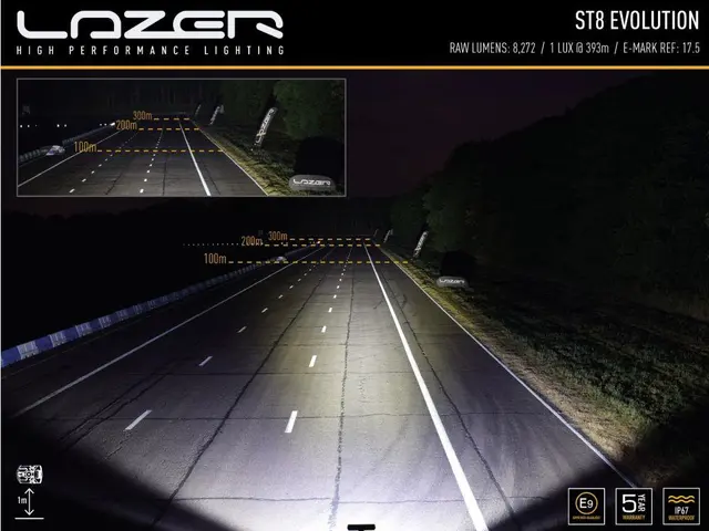 Lazer® ST8 Evolution Lengde 364mm. 8272 Lumen 